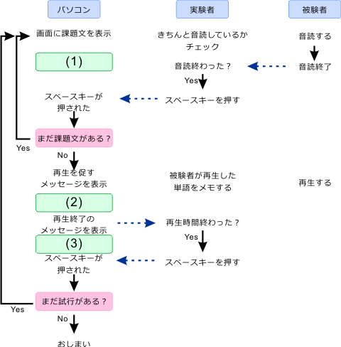 ../_images/01-0-01.png