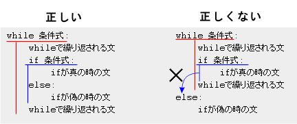 ../_images/01-2-01.png