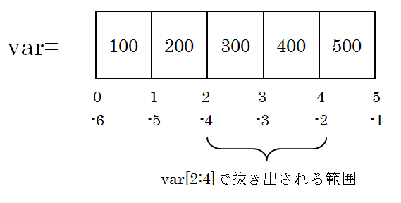 ../_images/01-2-05.png