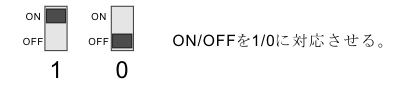 ../_images/03-2-01.png
