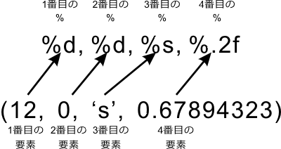 ../_images/03-4-01.png