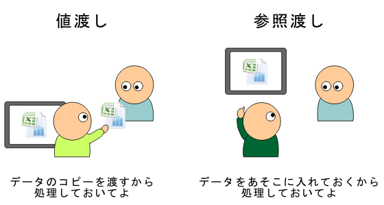 ../_images/05-2-02.png