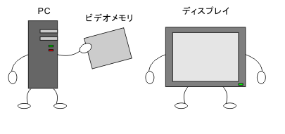 ../_images/11-2-01.png