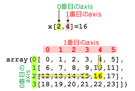 ../_images/14-4-01.png
