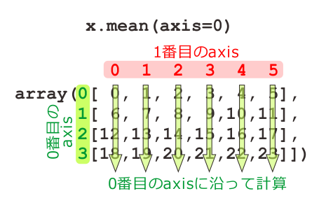 ../_images/14-4-02.png