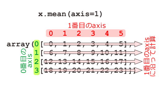 ../_images/14-4-03.png