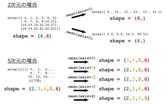 ../_images/14-4-04.png