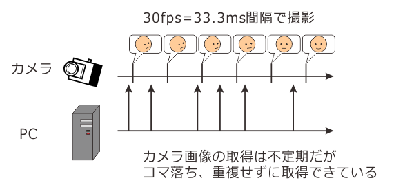 ../_images/17-2-03.png