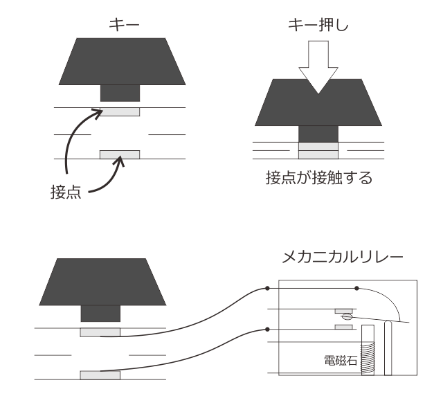 ../_images/19-5-05.png