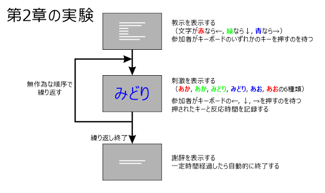../../../_images/chapter2.png