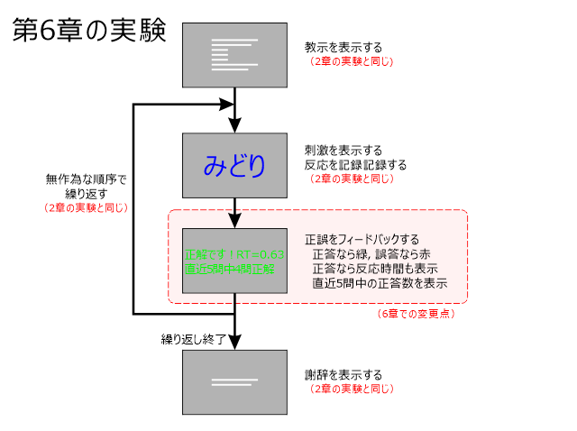 ../../../_images/chapter6.png