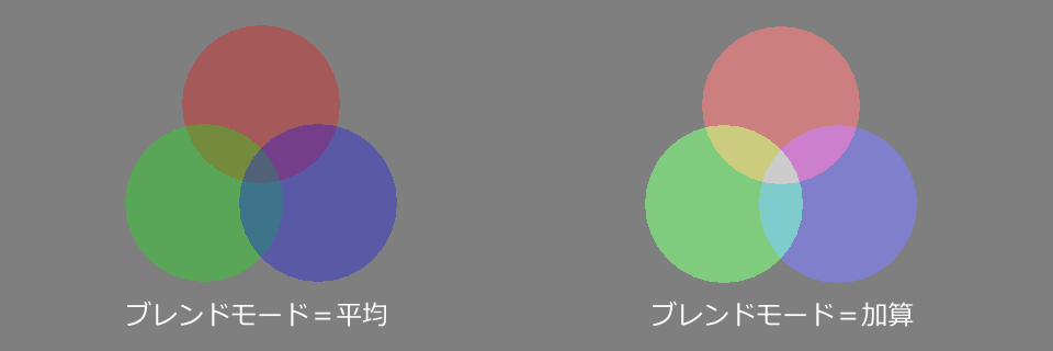 _images/blendmode.png