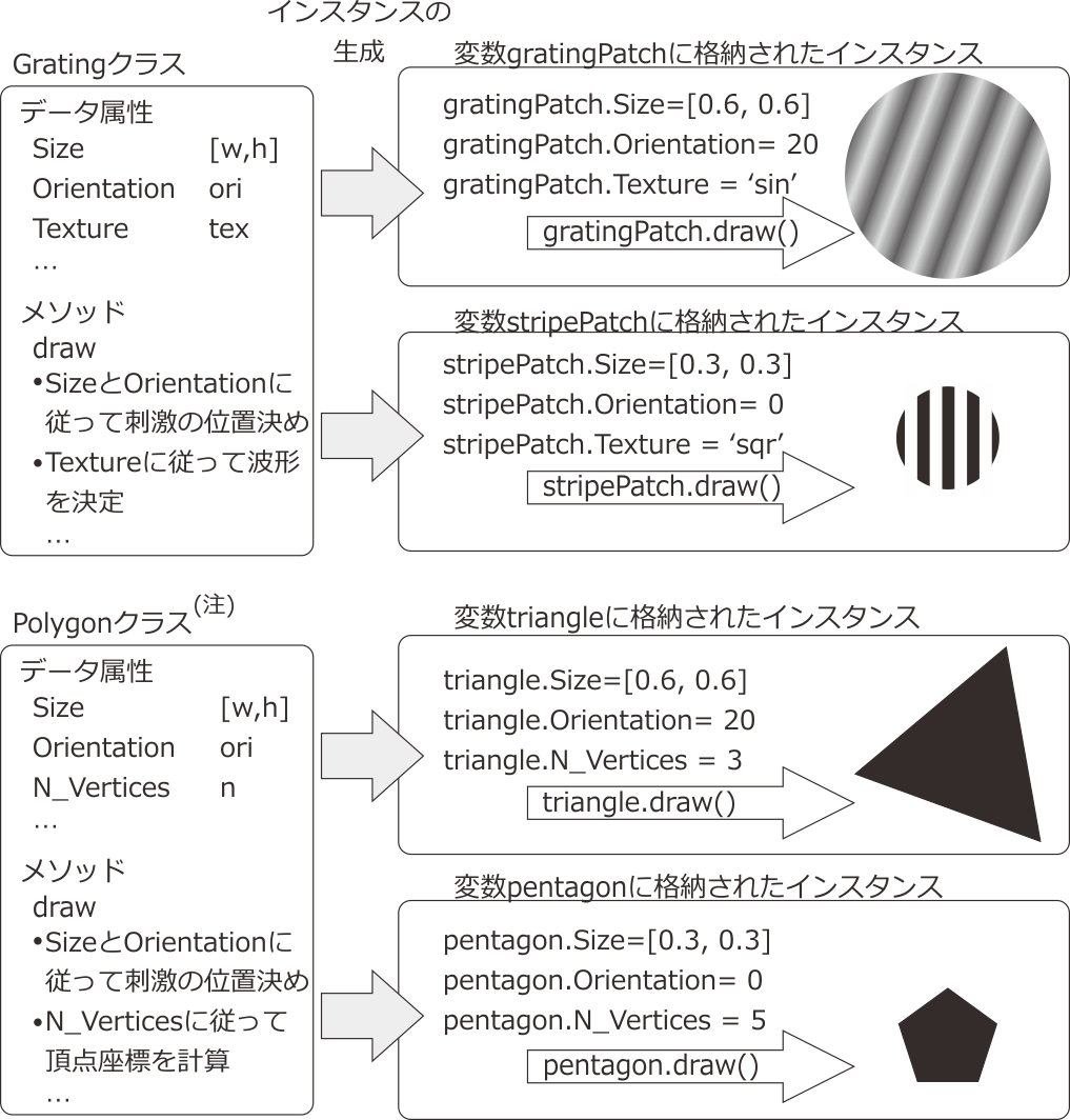 _images/class-attributes-methods.png