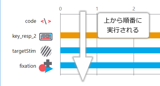 _images/code-component-order.png