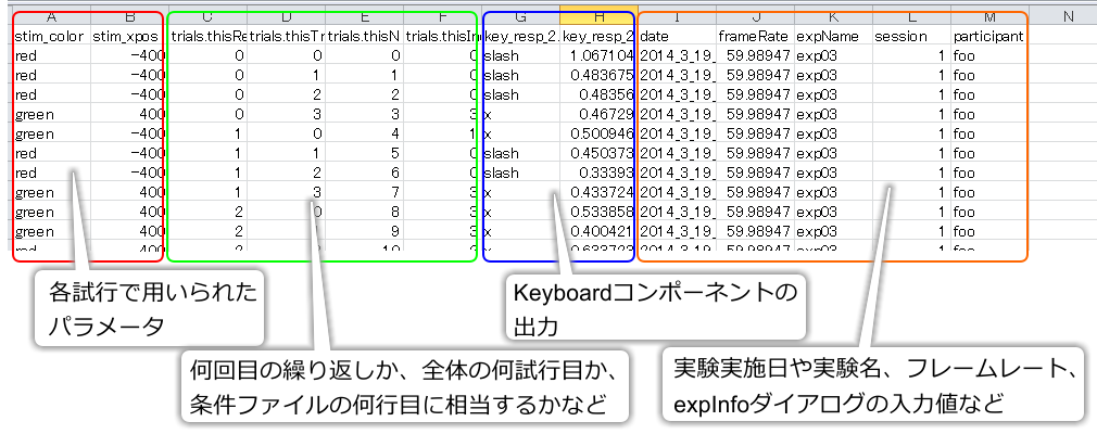 _images/data-trial-by-trial.png