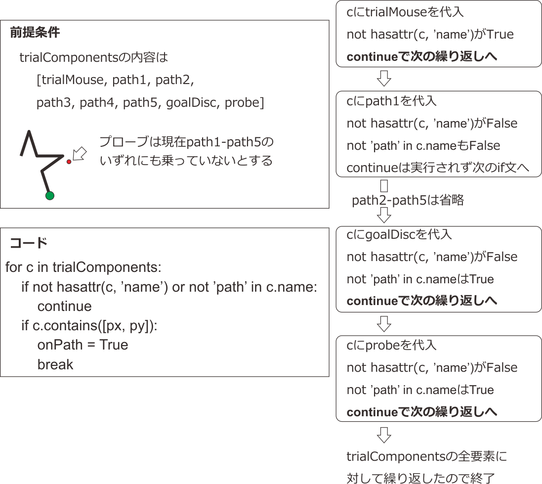 _images/find-object-from-trialComponents.png