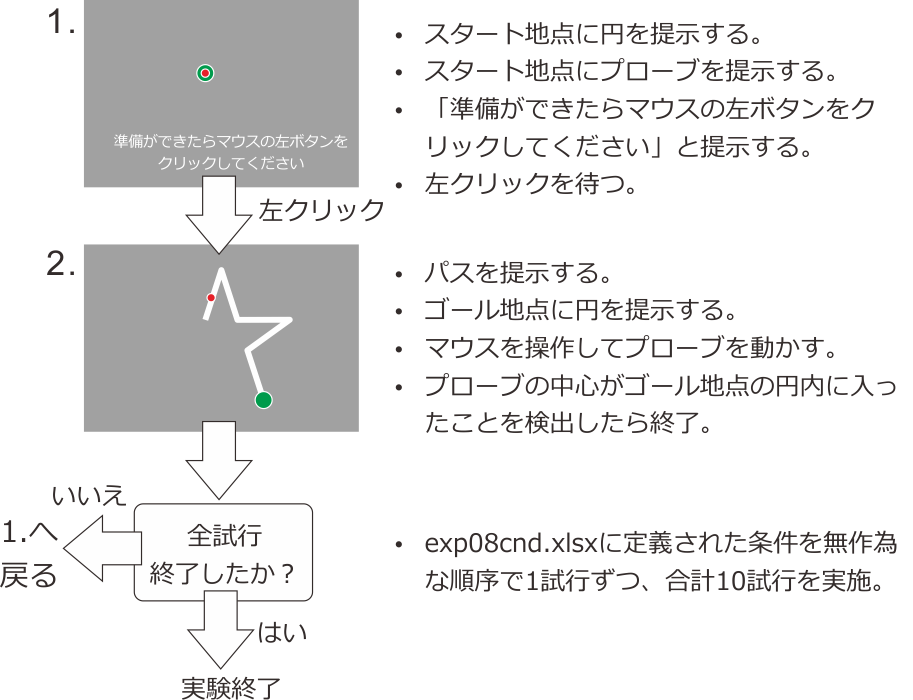 _images/mirror-drawing-procedure.png