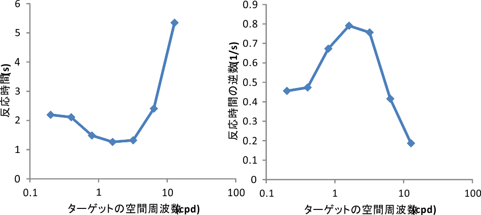 _images/mtf-results.png