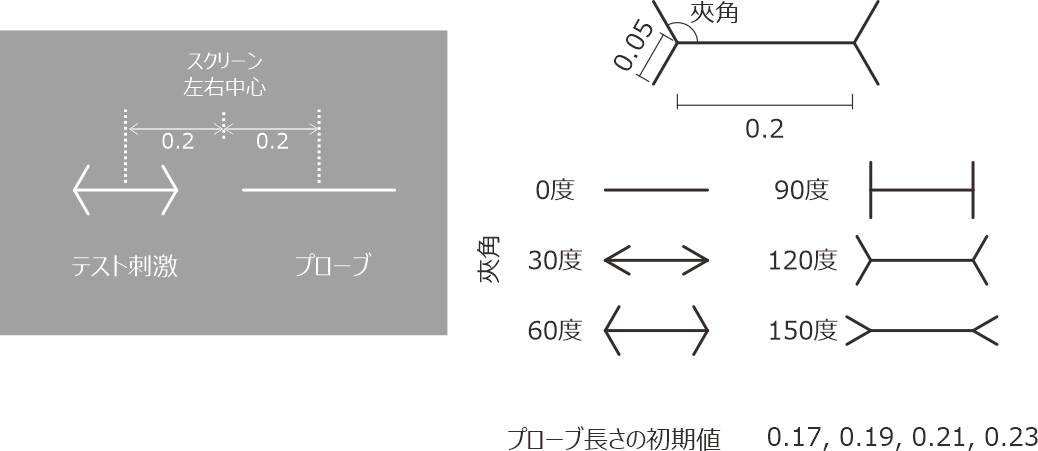 _images/muller-lyer.png