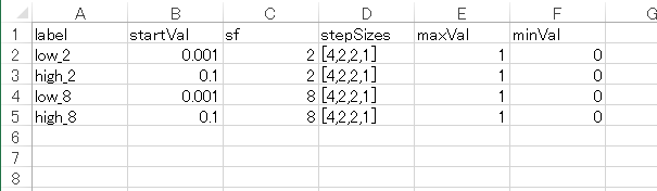_images/multistaircase-conditions.png