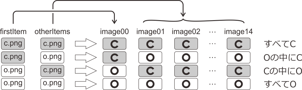 _images/parameter-condition-correspondence.png