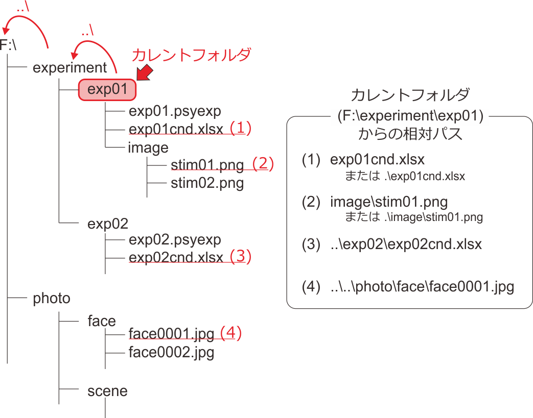 _images/path-example.png