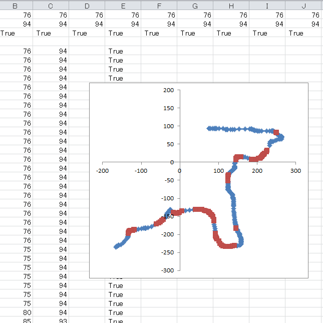_images/plot-trajectory.png