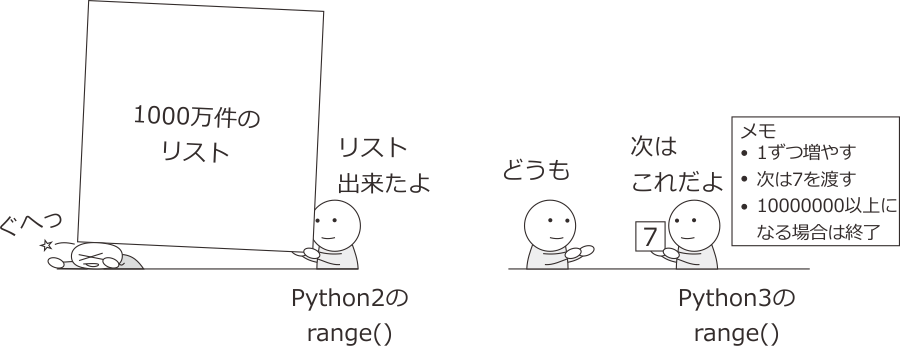 _images/range-generator.png