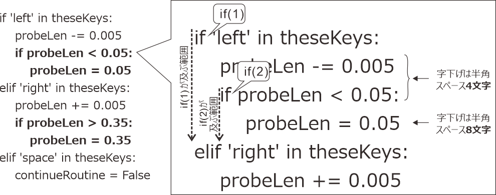 _images/restrict-probe-length-code.png