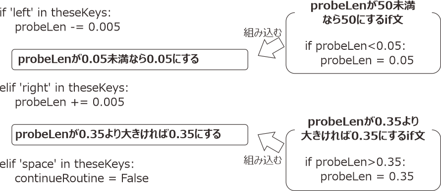 _images/restrict-probe-length.png