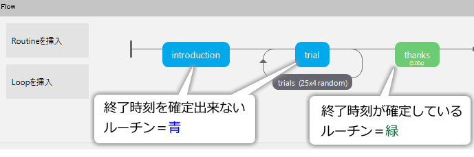_images/routine-duration.png
