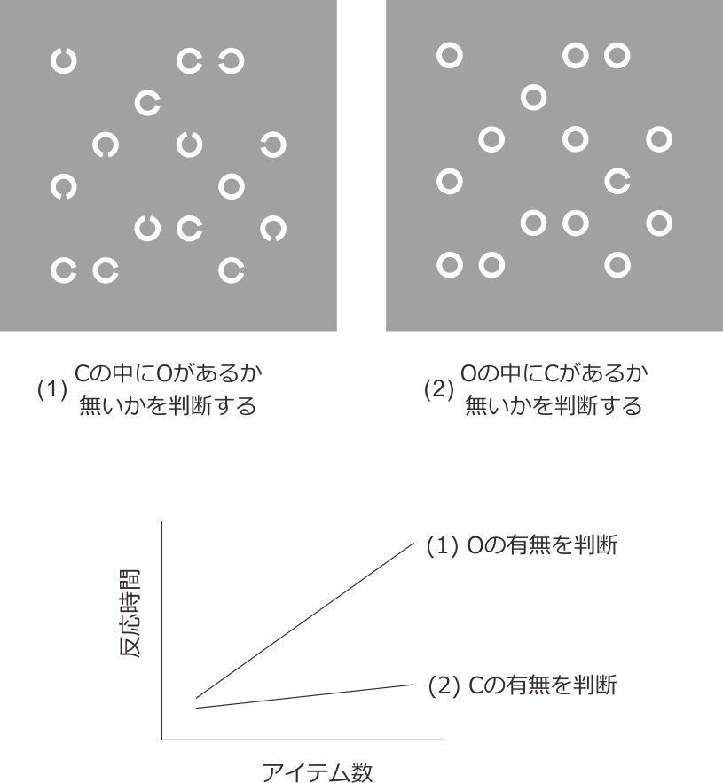 _images/search-asymmetry.png