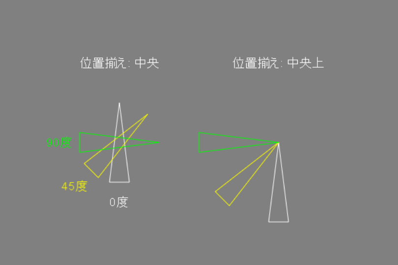 _images/set-orientation.png