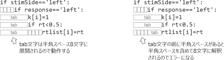 _images/tab-in-python-code.png