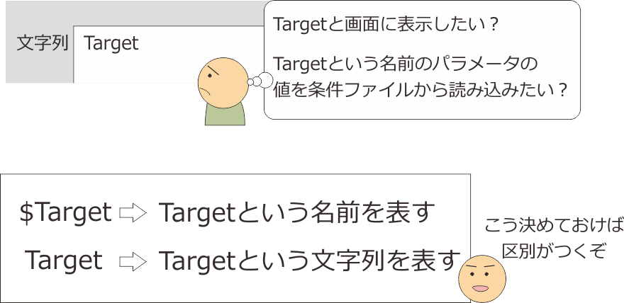 _images/variable-name-or-string.png
