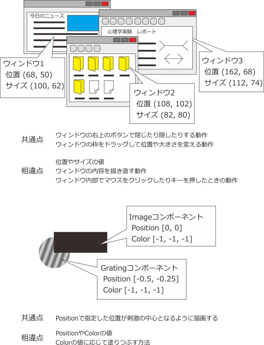 _images/what-is-object.png