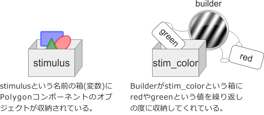 _images/what-is-variables.png