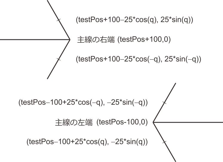 _images/arrow-positions.png