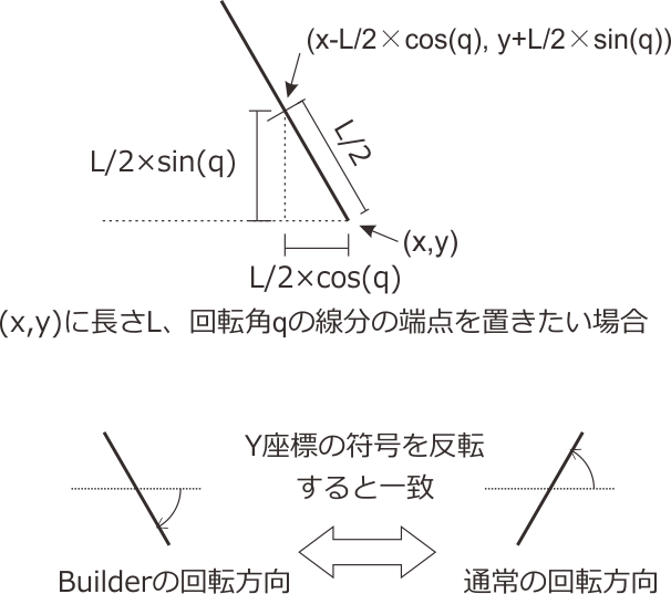 _images/center-position-of-lines.png