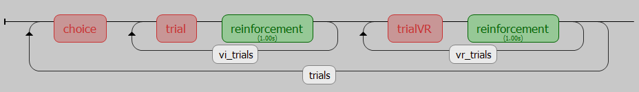 _images/concurrent-schedule-flow.png