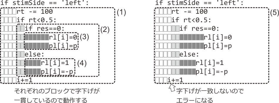 _images/indent-in-python-code.png