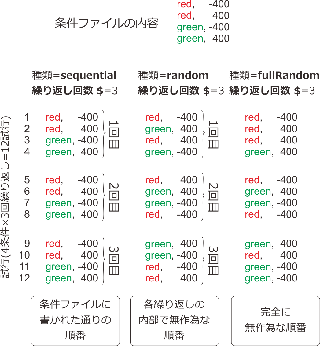 _images/loop-types.png