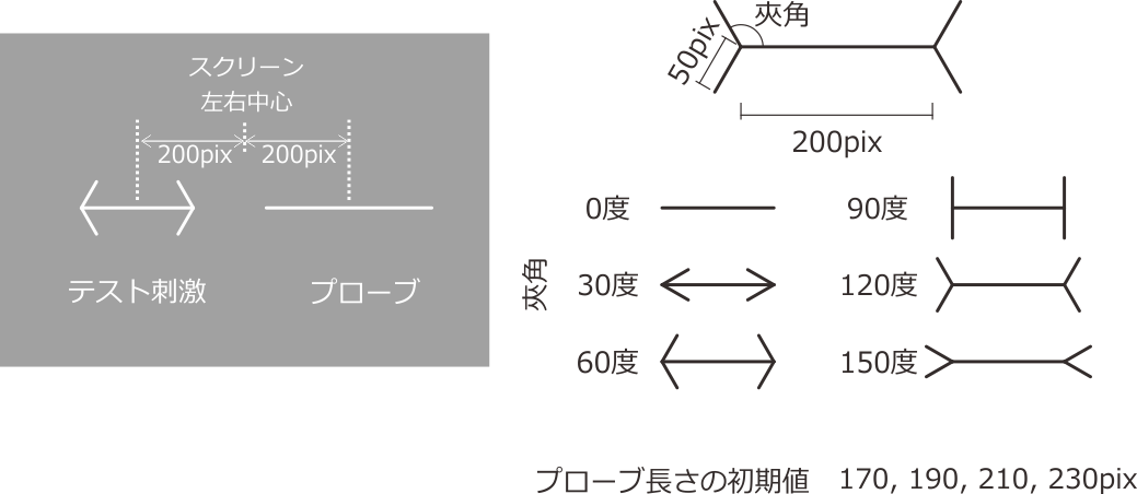 _images/muller-lyer.png