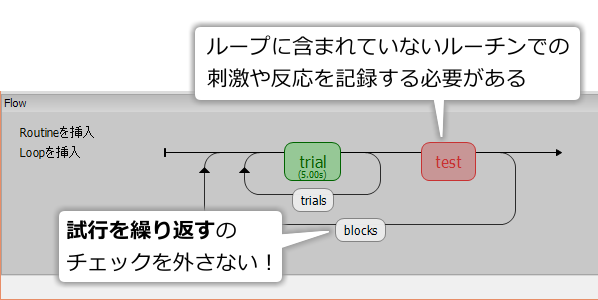 _images/nestedloop-non-looped-routine.png