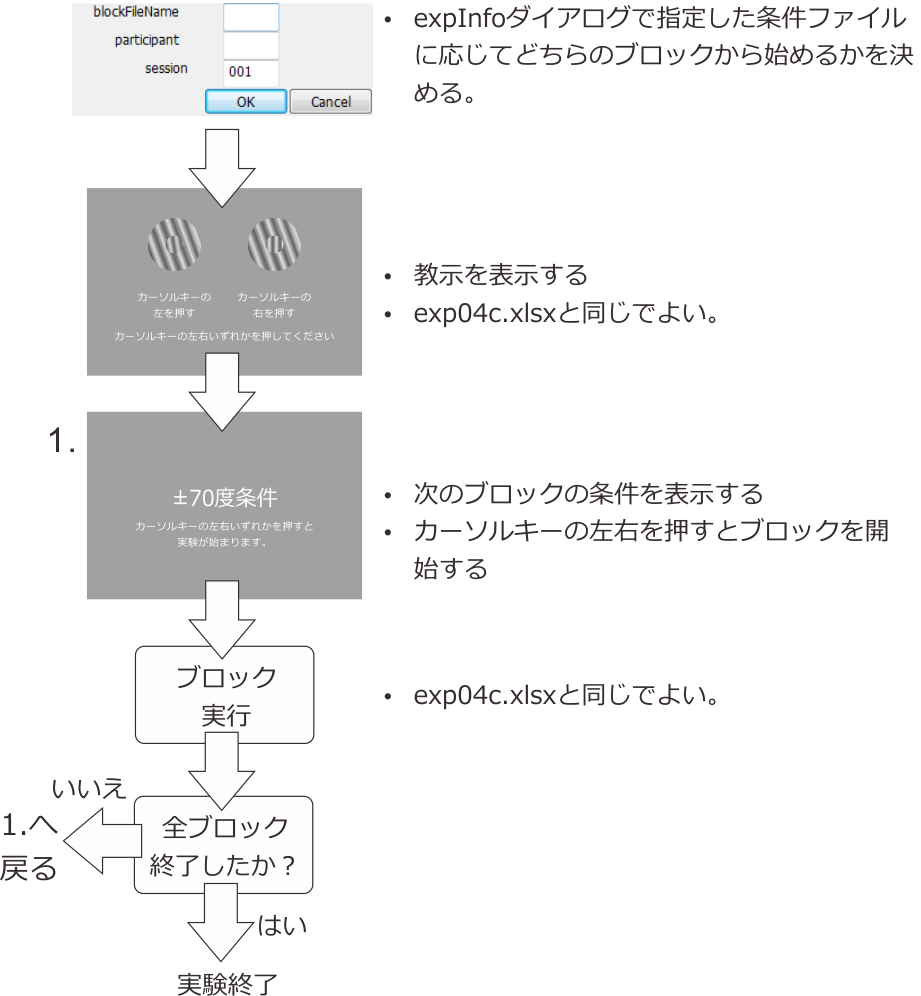 _images/practice-select-condition-order.png