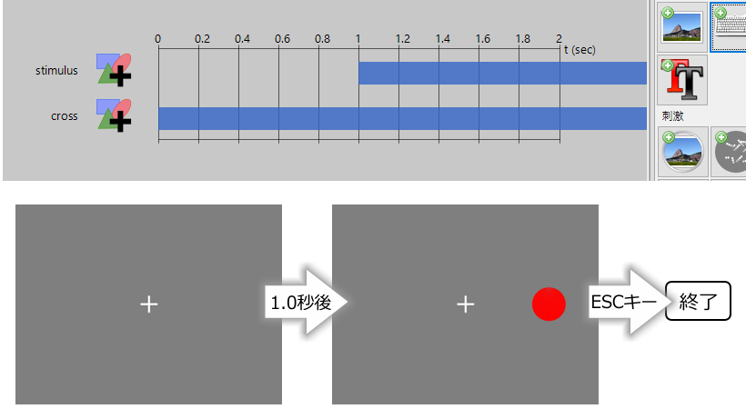 _images/put-stim-cross.png