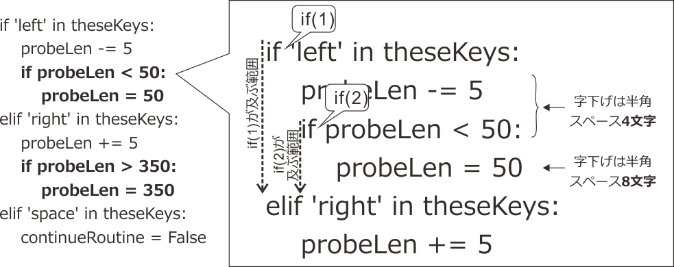 _images/restrict-probe-length-code.png