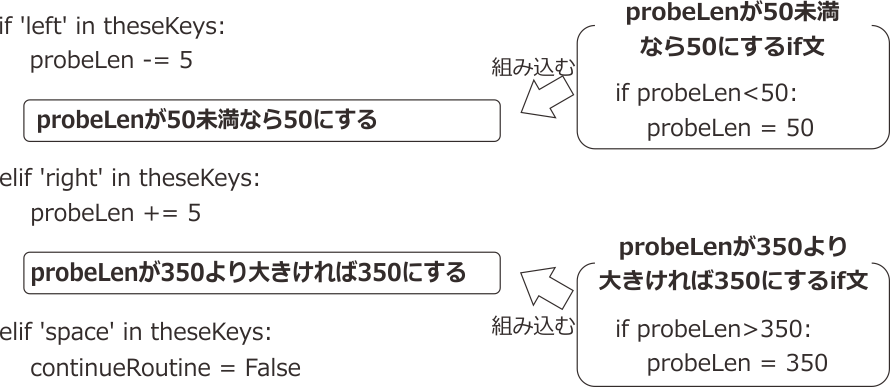 _images/restrict-probe-length.png