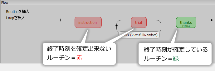 _images/routine-duration.png