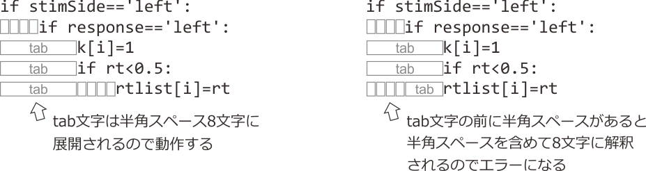 _images/tab-in-python-code.png